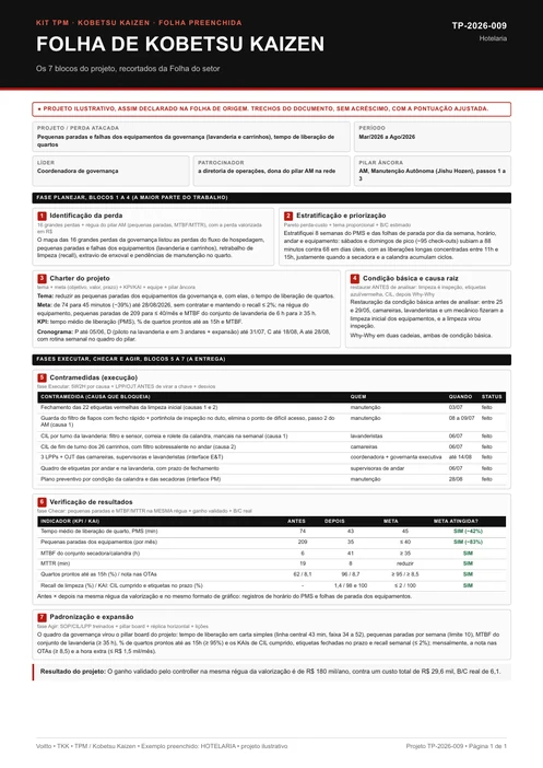 Folha de Kobetsu Kaizen de um projeto ilustrativo de hotelaria, com o tempo de liberação de quarto e as pequenas paradas da lavanderia