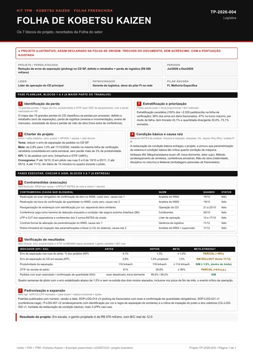 Folha de Kobetsu Kaizen de um projeto ilustrativo de logística, com o erro de picking do CD e a meta limitada pela produtividade da separação