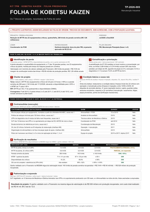 Folha de Kobetsu Kaizen de um projeto ilustrativo de manutenção, com o tempo médio de reparo dos equipamentos críticos e as fases da manutenção planejada