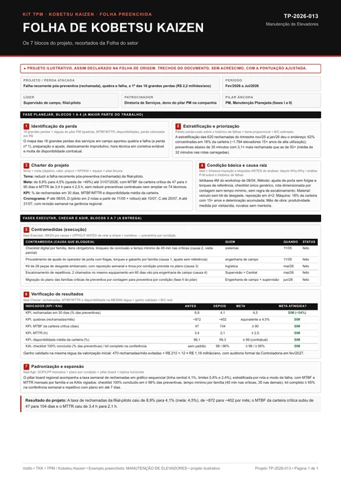 Folha de Kobetsu Kaizen de um projeto ilustrativo de manutenção de elevadores, com a taxa de rechamada da carteira e os modos de falha priorizados