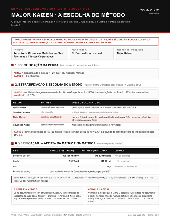 Ficha de um projeto ilustrativo do financeiro em que o documento Major Kaizen escolhe o Major Kaizen, com glosas em medições de obra e B/C de 13 para 12,1
