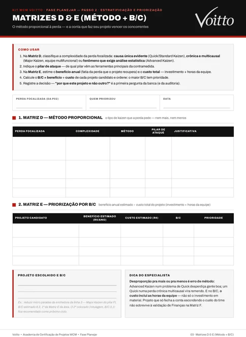 Modelo em branco P03 do Kit WCM, com o cabeçalho de perda, responsável e data, a Matriz D do método, a Matriz E do B/C e a caixa do projeto escolhido ao lado da dica do especialista