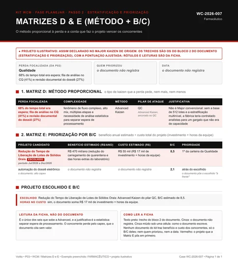 Modelo P03 preenchido com o exemplo da indústria farmacêutica: Matriz D com Advanced Kaizen no pilar QC e Matriz E com B/C de 8,5 contra o dossiê eletrônico