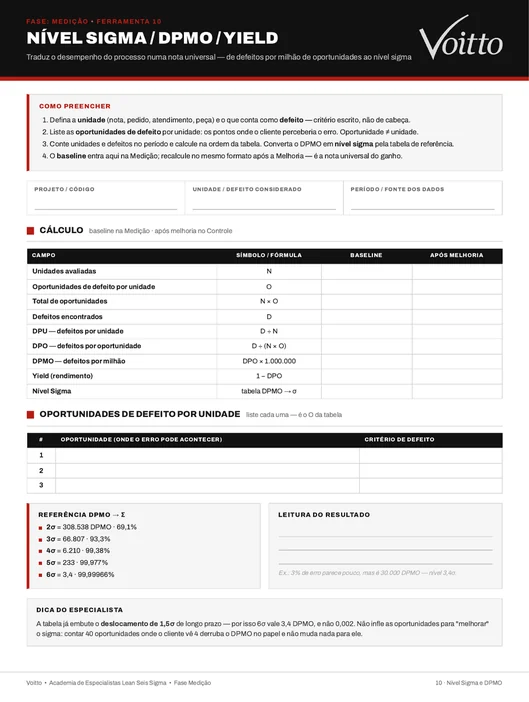 Miniatura do modelo em branco de nível sigma, DPMO e rendimento do kit Lean Seis Sigma
