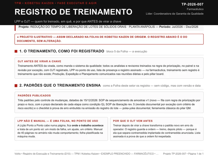 Folha de registro de treinamento no posto de um projeto ilustrativo do setor farmacêutico, com três padrões de revisão e liberação e a cobertura integral de analistas e revisores
