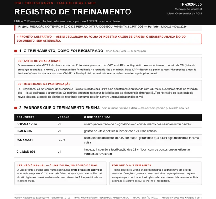 Folha de registro de treinamento no posto de um projeto ilustrativo de manutenção, com quatro padrões de diagnóstico e almoxarifado e a lista de presença dos doze técnicos