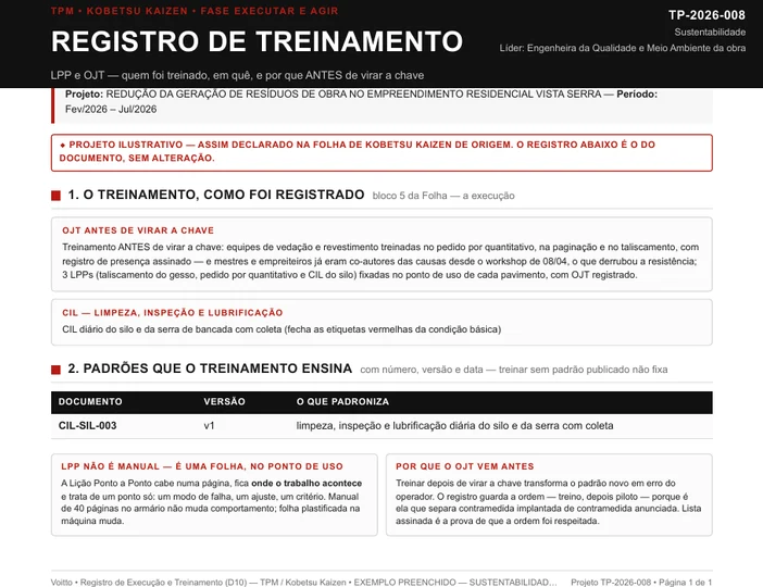 Folha de registro de treinamento no posto de um projeto ilustrativo de sustentabilidade em obra, com a folha de limpeza e inspeção do silo e o público das equipes de vedação e revestimento