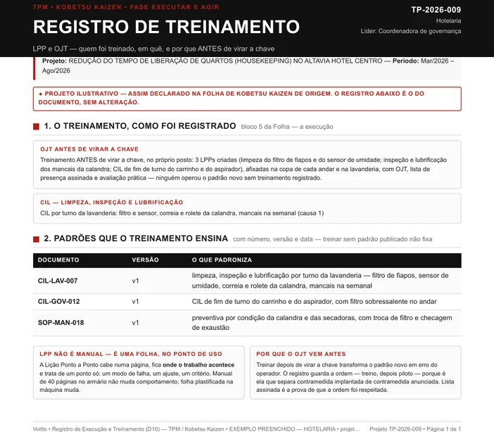 Registro de execução e treinamento de um projeto ilustrativo de hotelaria, com as rotinas de lavanderia e governança e as três lições ponto a ponto criadas pelo projeto