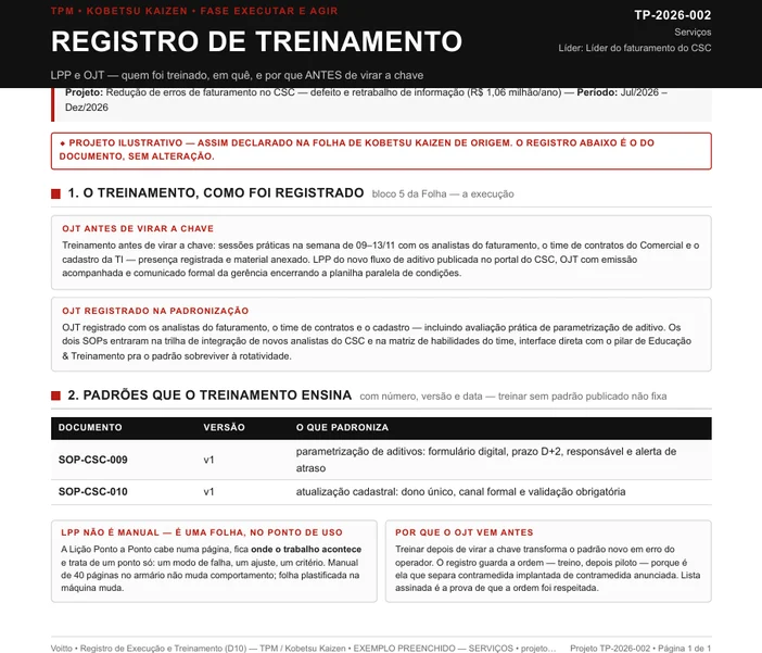 Registro de execução e treinamento de um projeto ilustrativo de serviços, com os dois procedimentos do centro de serviços e a lição ponto a ponto do fluxo de aditivo