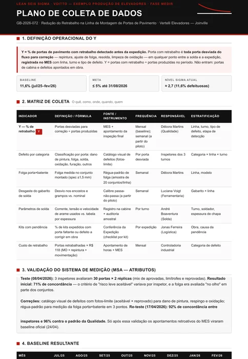 Estudo que reprovou em 71% e o re-teste em 92%, no retrabalho de portas de elevador