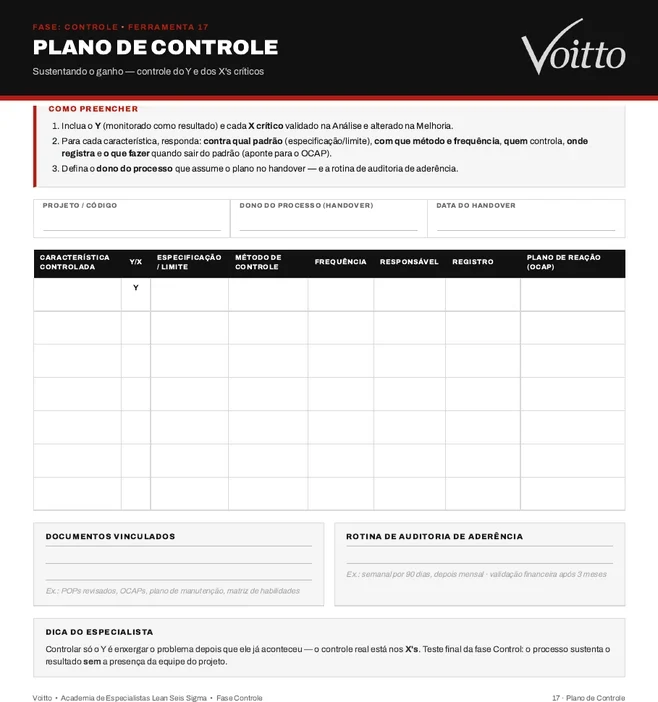 Modelo em branco de plano de controle, com matriz de itens, coluna de reação e handover