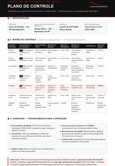 Plano de controle de centro de distribuição em que os X são travas de sistema