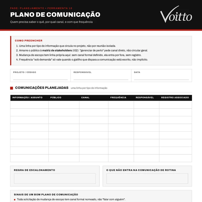 Modelo em branco do Plano de Comunicação (P10): instruções de preenchimento no topo, cabeçalho com projeto, responsável e data, tabela de comunicações planejadas com as colunas Informação / assunto, Público, Canal, Frequência, Responsável e Registro associado, e no rodapé a regra de escalonamento, o que não entra na comunicação de rotina e os sinais de um bom plano