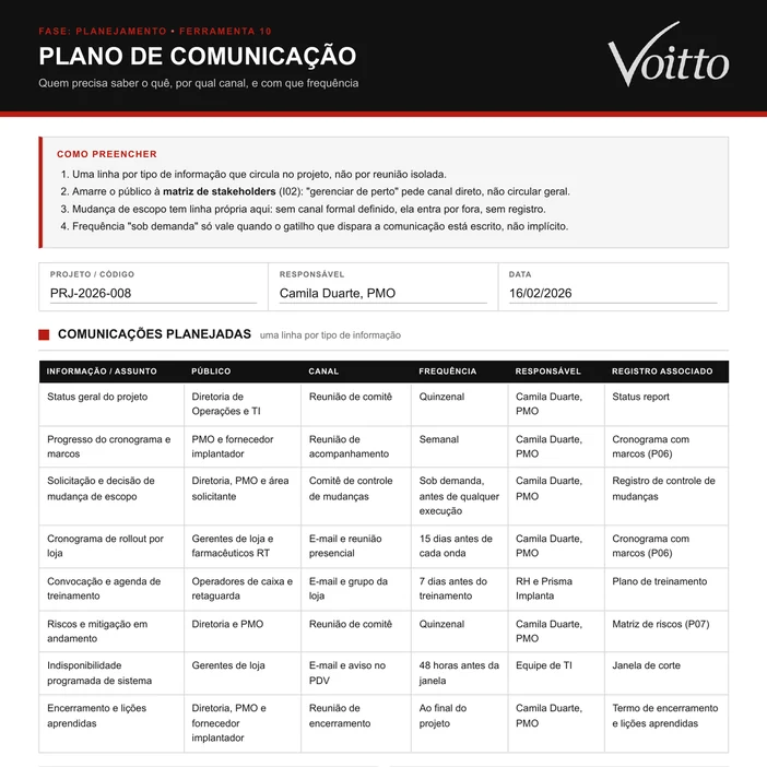 Plano de Comunicação (P10) preenchido pela Vitalfarma, caso ilustrativo: cabeçalho com projeto PRJ-2026-008, responsável Camila Duarte do PMO e data 16/02/2026, tabela de comunicações planejadas com oito linhas informando assunto, público, canal, frequência, responsável e registro associado, e no rodapé a regra de escalonamento, o que não entra na comunicação de rotina e os sinais de um bom plano