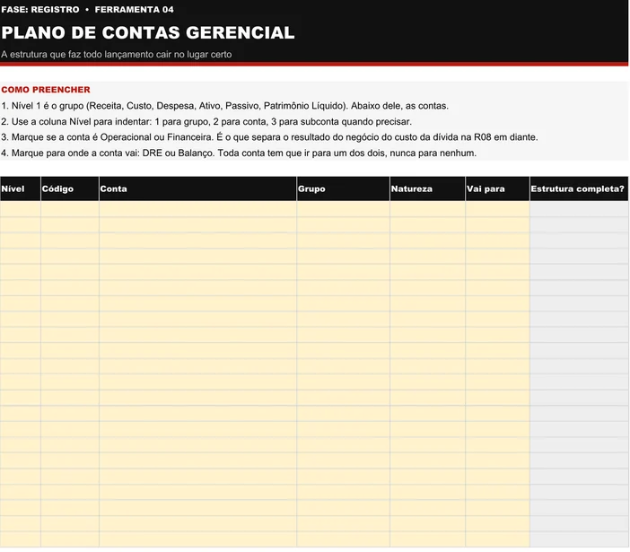 Modelo em branco da planilha Plano de Contas Gerencial (R04): quatro instruções de preenchimento no topo e tabela com as colunas Nível, Código, Conta, Grupo, Natureza, Vai para e Estrutura completa?, esta última calculada pela planilha