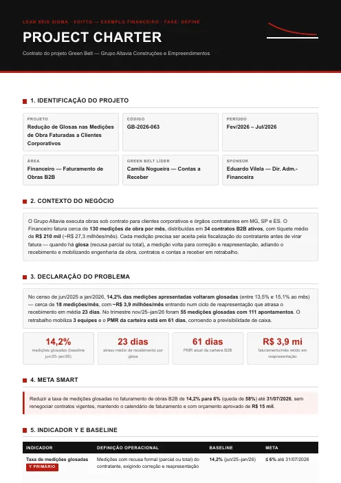 Miniatura do Project Charter preenchido do exemplo de financeiro
