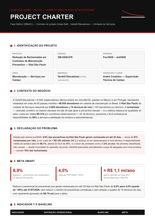 Miniatura do Project Charter preenchido do exemplo de manutenção de elevadores