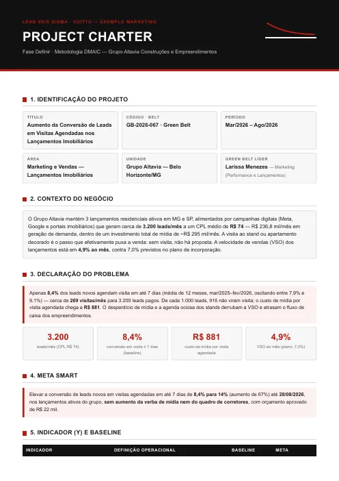 Miniatura do Project Charter preenchido do exemplo de marketing