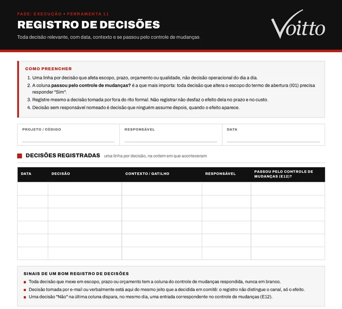 Modelo em branco do Registro de Decisões (E11): quatro instruções de preenchimento no topo, cabeçalho com projeto, responsável e data, tabela de decisões registradas com as colunas Data, Decisão, Contexto / gatilho, Responsável e Passou pelo controle de mudanças, e no rodapé os três sinais de um bom registro de decisões