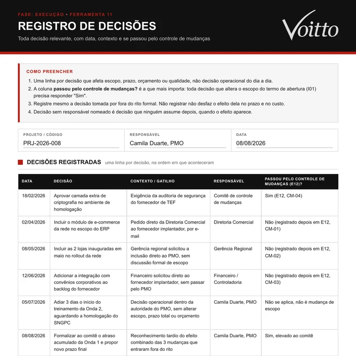 Registro de Decisões (E11) preenchido do caso ilustrativo do kit, uma rede de farmácias: cabeçalho com projeto PRJ-2026-008, responsável do PMO e data 08/08/2026, e seis decisões entre 18/02 e 08/08/2026 com contexto, responsável e a resposta da coluna do controle de mudanças, três delas com Não