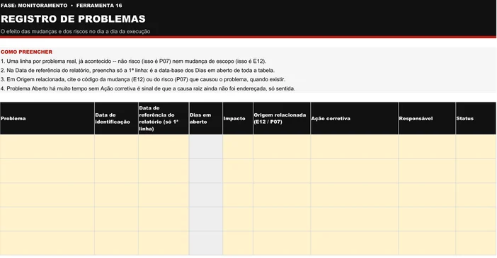 Modelo em branco do Registro de Problemas (M16): quatro instruções de preenchimento no topo e tabela com as colunas Problema, Data de identificação, Data de referência do relatório, Dias em aberto calculado por fórmula, Impacto, Origem relacionada, Ação corretiva, Responsável e Status