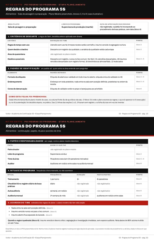 Folha P03 do Kit 5S preenchida para a sala de pesagem e preparação (caso ilustrativo)