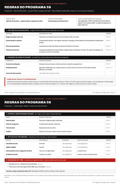 Folha P03 do Kit 5S preenchida para a sala do financeiro e o arquivo (caso ilustrativo)