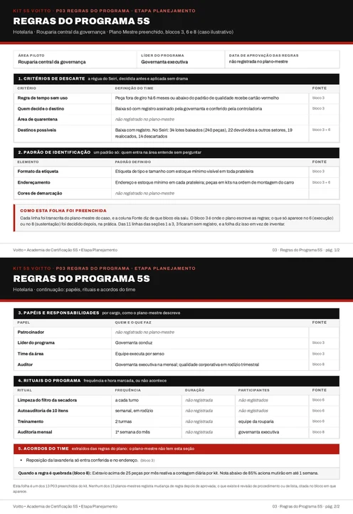 Folha P03 do Kit 5S preenchida para a rouparia central da governança (caso ilustrativo)