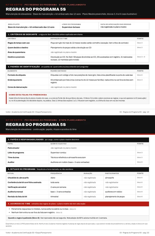 Folha P03 do Kit 5S preenchida para a base de manutenção e o kit das vans (caso ilustrativo)