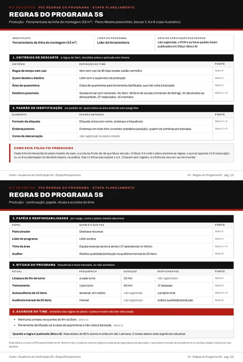 Folha P03 do Kit 5S preenchida para a ferramentaria da linha de montagem (caso ilustrativo)