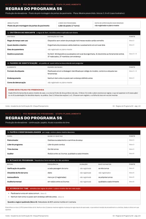 Folha P03 do Kit 5S preenchida para o posto de pré-montagem de portas (caso ilustrativo)