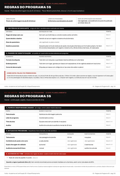 Folha P03 do Kit 5S preenchida para o posto de enfermagem da ala B (caso ilustrativo)