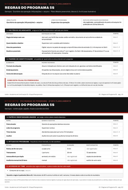 Folha P03 do Kit 5S preenchida para o escritório da operação e o arquivo (caso ilustrativo)
