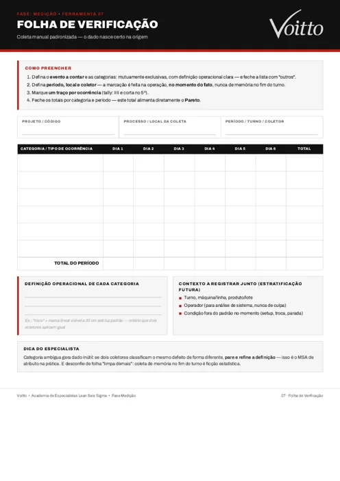 Modelo em branco de folha de verificação do kit Lean Seis Sigma da Voitto