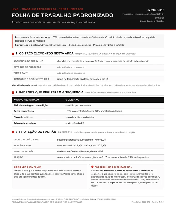 Folha de trabalho padronizado ilustrativa de financeiro, LN-2026-010