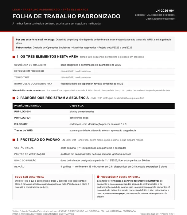 Folha de trabalho padronizado ilustrativa de logística, LN-2026-004
