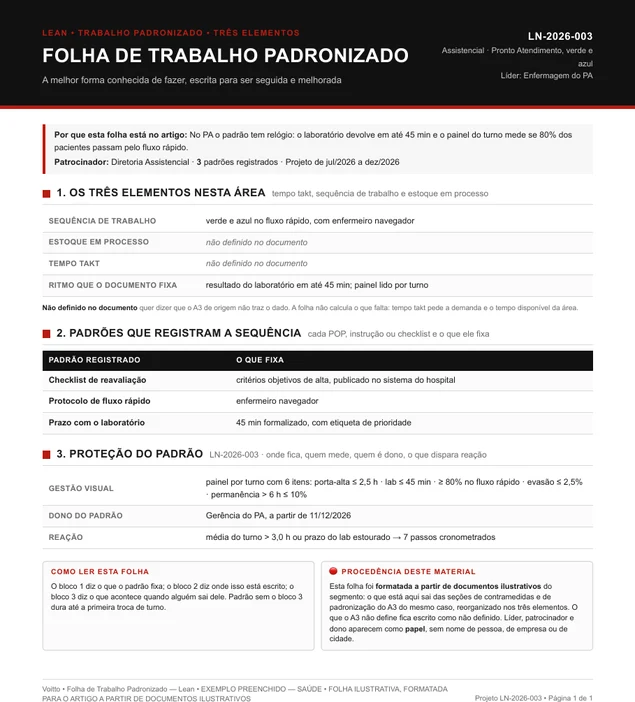 Folha de trabalho padronizado ilustrativa de saúde, LN-2026-003