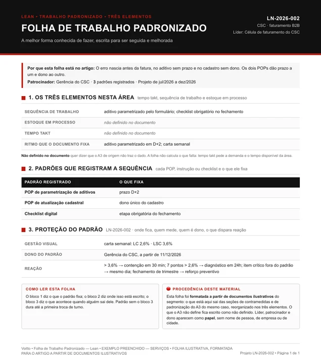 Folha de trabalho padronizado ilustrativa de serviços, LN-2026-002