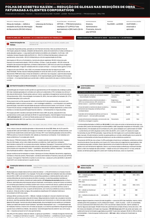 Folha de Kobetsu Kaizen de um caso de financeiro, com o bloco 7 de padronização e expansão horizontal preenchido