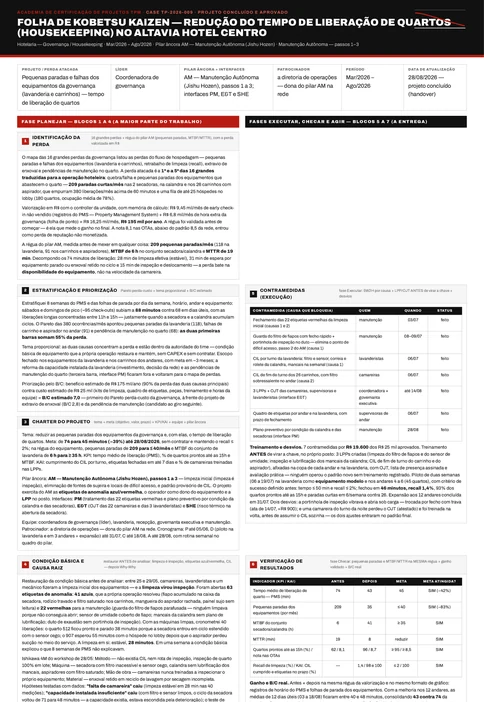 Folha de Kobetsu Kaizen de um caso de hotelaria, com o bloco 7 de padronização e expansão horizontal preenchido