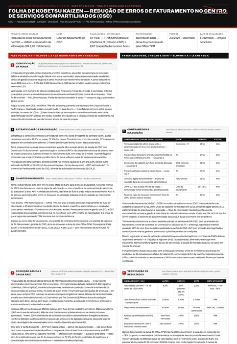 Folha de Kobetsu Kaizen de um caso de serviços, com o bloco 7 de padronização e expansão horizontal preenchido