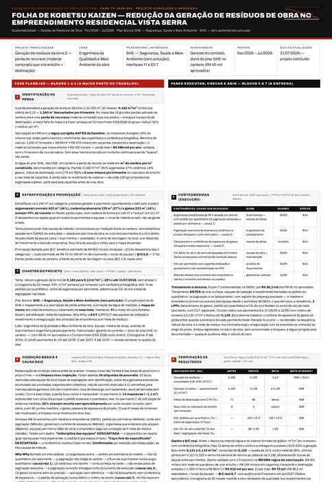 Folha de Kobetsu Kaizen de um caso de sustentabilidade, com o bloco 7 de padronização e expansão horizontal preenchido