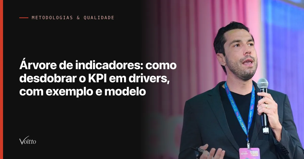Árvore de indicadores: como desdobrar o KPI em drivers, com exemplo e modelo