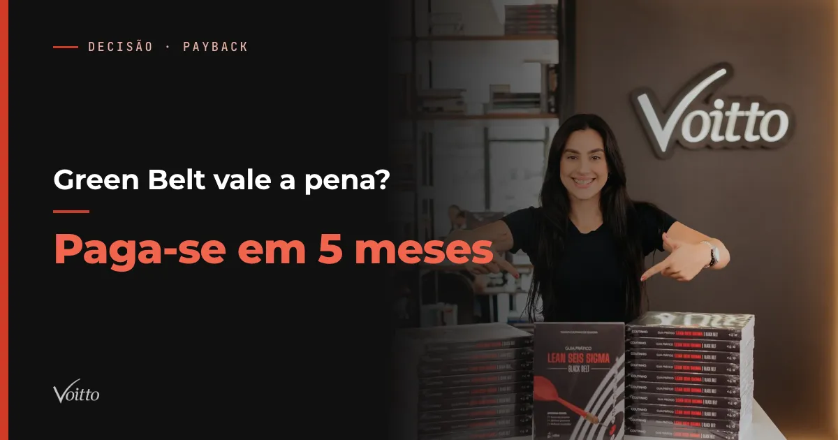 Green Belt vale a pena? Fizemos a conta em vez de dar opinião