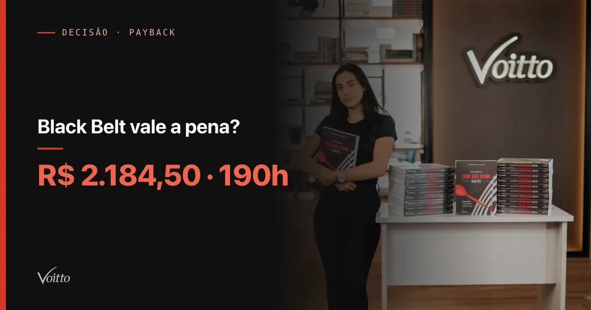 Black Belt vale a pena? A conta e os sinais de que ainda não é sua hora