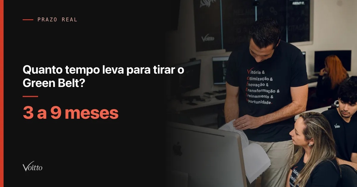 Quanto tempo leva para tirar o Green Belt?