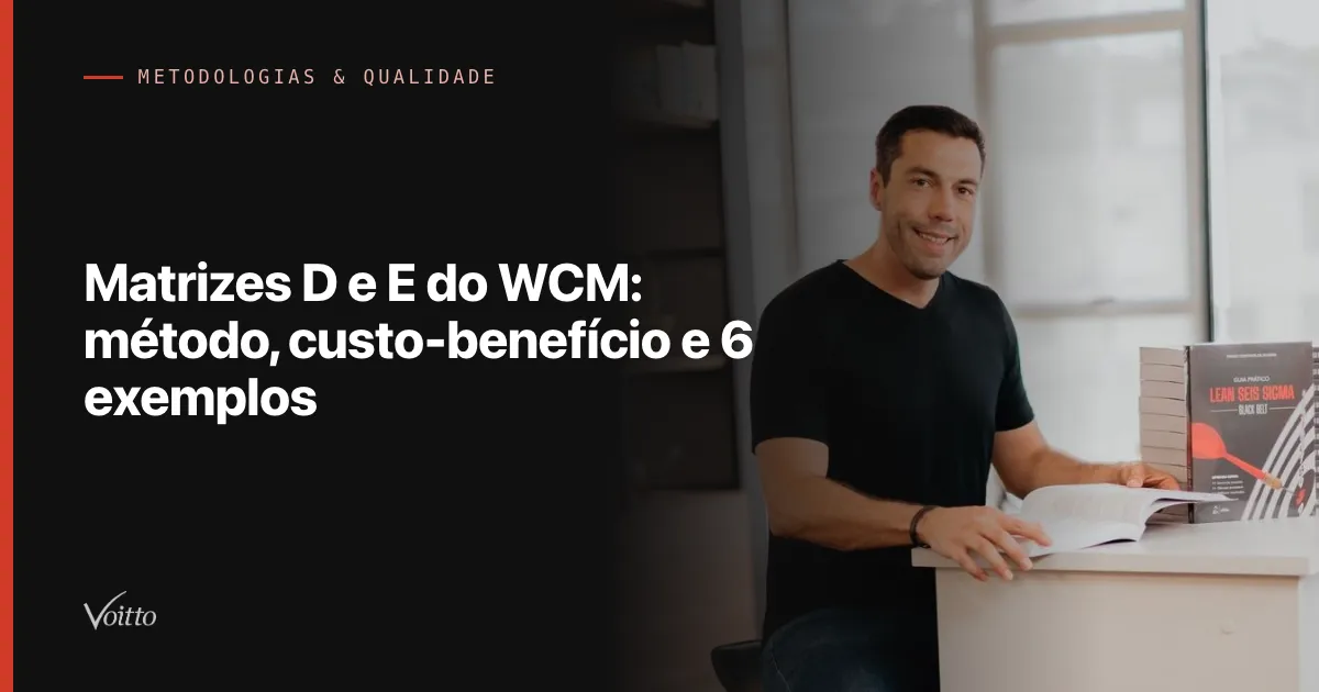 Thiago Coutinho de camiseta preta, de pé junto a uma mesa clara com a mão sobre um livro aberto, sorrindo para a câmera com uma janela luminosa ao fundo, com o texto Matrizes D e E do WCM: método, custo-benefício e 6 exemplos sobre fundo escuro à esquerda