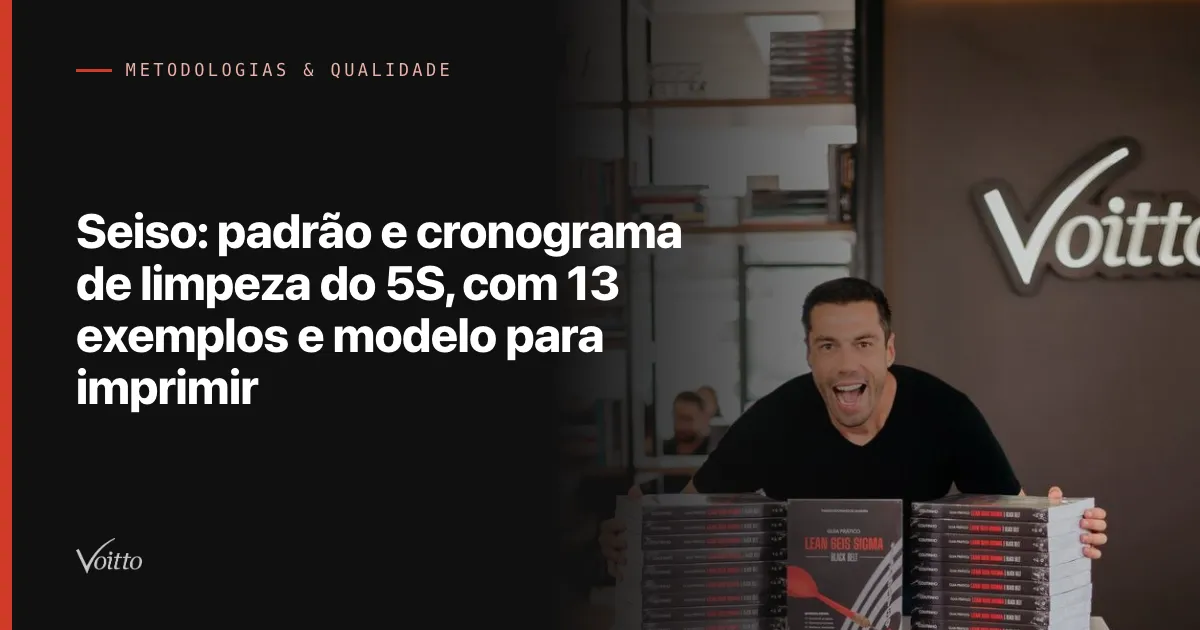 Thiago Coutinho de camiseta preta, sorrindo para a câmera atrás de uma pilha de livros sobre a mesa, diante de uma parede escura com o logo da Voitto iluminado ao fundo, com o texto Seiso: padrão e cronograma de limpeza do 5S, com 13 exemplos e modelo para imprimir sobre fundo escuro à esquerda