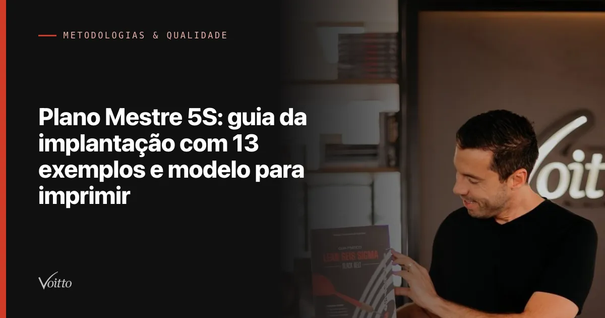 Thiago Coutinho de camiseta preta, de perfil em três quartos olhando para a direita com um leve sorriso, segurando um livro junto ao peito, diante de uma parede escura com o logo da Voitto ao fundo, com o texto Plano Mestre 5S: guia da implantação com 13 exemplos e modelo para imprimir sobre fundo escuro à esquerda