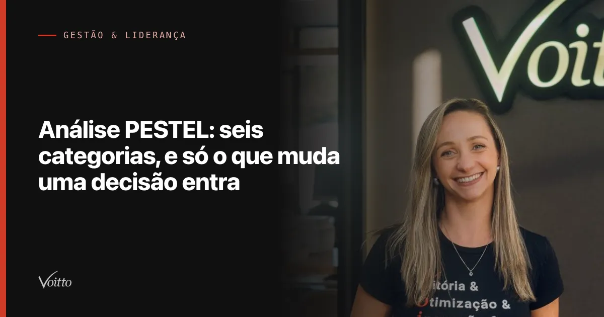 Análise PESTEL: seis categorias, e só o que muda uma decisão entra